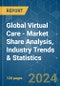 Global Virtual Care - Market Share Analysis, Industry Trends & Statistics, Growth Forecasts 2019 - 2029 - Product Image