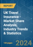 UK Travel Insurance - Market Share Analysis, Industry Trends & Statistics, Growth Forecasts 2020 - 2029- Product Image
