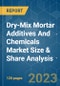 Dry-Mix Mortar Additives And Chemicals Market Size & Share Analysis - Growth Trends & Forecasts (2023 - 2028) - Product Thumbnail Image