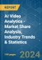AI Video Analytics - Market Share Analysis, Industry Trends & Statistics, Growth Forecasts 2019 - 2029 - Product Image