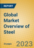 Global Market Overview of Steel- Product Image