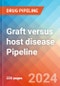 Graft versus host disease - Pipeline Insight, 2024 - Product Thumbnail Image