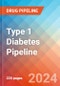 Type 1 Diabetes - Pipeline Insight, 2024 - Product Image