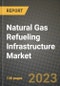 Natural Gas Refueling Infrastructure Market Outlook Report - Industry Size, Trends, Insights, Market Share, Competition, Opportunities, and Growth Forecasts by Segments, 2022 to 2030 - Product Image