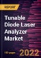 Tunable Diode Laser Analyzer Market Forecast to 2028 - COVID-19 Impact and Global Analysis by Measurement Type, Gas Analyzer Type, and Industry Application - Product Thumbnail Image