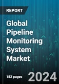 Global Pipeline Monitoring System Market by Type (Asbestos Cement Pipes, Concrete Pipes, Metallic Pipes), Technology (Fiber Optic Technology, Magnetic Flux Leakage Technology, Smart Ball), Application, End-User Industry - Forecast 2024-2030- Product Image