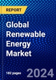 Global Renewable Energy Market (2023-2028) Competitive Analysis, Impact of Covid-19, Ansoff Analysis- Product Image