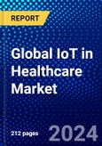 Global IoT in Healthcare Market (2023-2028) Competitive Analysis, Impact of Covid-19, Impact of Economic Slowdown & Impending Recession, Ansoff Analysis- Product Image