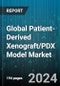 Global Patient-Derived Xenograft/PDX Model Market by Type (Mice Models, Rat Models), Tumor Type (Gastrointestinal Tumor Models, Gynecological Tumor Models, Hematological Tumor Models), Application, End-User - Forecast 2024-2030 - Product Image