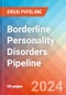 Borderline Personality Disorders - Pipeline Insight, 2024 - Product Image