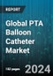 Global PTA Balloon Catheter Market by Matrerial (Nylon, Polyurethane), Distribution Channel (Offline, Online), Application, End-User - Forecast 2024-2030 - Product Thumbnail Image
