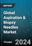 Global Aspiration & Biopsy Needles Market by Product Type (Aspiration Needles, Biopsy Needles), Procedure (Image-Guided Procedures, Non Image-Guided Procedures), Applications, End-user - Forecast 2024-2030- Product Image