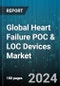 Global Heart Failure POC & LOC Devices Market by Test Type (Genomic Testing, Metabolomic Testing, Proteomic Testing), Technology (Array-based Systems, Microfluidics), End-user - Forecast 2024-2030 - Product Image