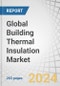 Global Building Thermal Insulation Market by Material (Glass Wool, Stone Wool, Plastic Foam), Application (Roof Insulation, Floor Insulation, Wall Insulation), Building Type (Residential, Non-Residential) & Region - Forecast to 2028 - Product Image