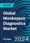 Global Monkeypox Diagnostics Market by Assay, Country, Product, and Place, with Executive & Consultant Guides and Market Analysis & Forecasts 2022-2026 - Product Thumbnail Image