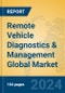 Remote Vehicle Diagnostics & Management Global Market Insights 2024, Analysis and Forecast to 2029, by Manufacturers, Regions, Technology, Application - Product Image