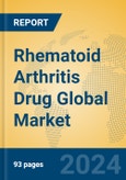 Rhematoid Arthritis Drug Global Market Insights 2024, Analysis and Forecast to 2029, by Manufacturers, Regions, Technology, Application- Product Image