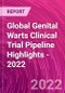 Global Genital Warts Clinical Trial Pipeline Highlights - 2022 - Product Thumbnail Image