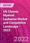 US Chronic Myeloid Leukemia Market and Competitive Landscape - 2022 - Product Thumbnail Image