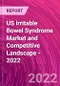 US Irritable Bowel Syndrome Market and Competitive Landscape - 2022 - Product Thumbnail Image