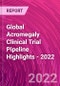 Global Acromegaly Clinical Trial Pipeline Highlights - 2022 - Product Thumbnail Image
