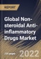 Global Non-steroidal Anti-inflammatory Drugs Market Size, Share & Industry Trends Analysis Report By Route of Administration (Oral, Topical and Others), By Distribution Channel, By Route of Disease Indication, By Regional Outlook and Forecast, 2022 - 2028 - Product Thumbnail Image