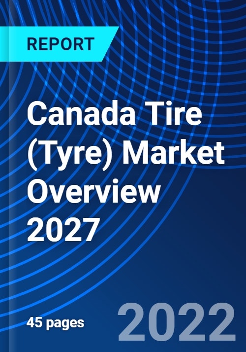Canada Tire (Tyre) Market Overview 2027 Research and Markets