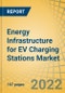 Energy Infrastructure for EV Charging Stations Market By Component, Number of EVSE, Energy Source, and Geography - Global Forecast to 2029 - Product Thumbnail Image