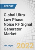 Global Ultra-Low Phase Noise RF Signal Generator Market by Form Factor (Benchtop, Portable, Modular), Type, Application (Radar Systems, Component Testing Equipment, Communication Systems), End Use and Region - Forecast to 2027- Product Image