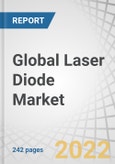Global Laser Diode Market by Wavelength (Infrared, Green, Blue, Ultraviolet), Doping Material, Technology (Distributed Feedback, Quantum Cascade, VCSEL), Application (Industrial, Medical, Consumer Electronics, Telecommunication), and Region - Forecast to 2027- Product Image