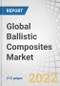 Global Ballistic Composites Market by Fiber Type, Matrix Type (Polymer, Polymer-Ceramic, Metal), Product (Vehicle Armor, Body Armor, Helmet & Face Protection), Platform (Land, Airborne, Marine), Application, and Region - Forecast to 2027 - Product Thumbnail Image