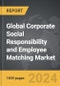 Corporate Social Responsibility (CSR) and Employee Matching - Global Strategic Business Report - Product Thumbnail Image