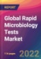 Global Rapid Microbiology Tests Market: Size, Share, Application Analysis, Regional Outlook, Growth Trends, Key Players, Competitive Strategies and Forecasts, 2022-2030 - Product Thumbnail Image