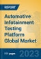 Automotive Infotainment Testing Platform Global Market Insights 2023, Analysis and Forecast to 2028, by Manufacturers, Regions, Technology, Application, Product Type - Product Image