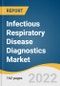 Infectious Respiratory Disease Diagnostics Market Size, Share & Trends Analysis by Product Type (Instruments, Services), by Sample Type (Blood, NPS), by Application, by Technology, and Segment Forecasts, 2022-2030 - Product Thumbnail Image