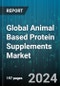 Global Animal Based Protein Supplements Market by Raw Material (Casein, Egg, Fish), Product (Protein Bars, Protein Powder, Ready-to-Drink), Distribution Channel, Application - Forecast 2024-2030 - Product Thumbnail Image