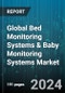 Global Bed Monitoring Systems & Baby Monitoring Systems Market by Type (Baby Monitoring Solutions, Bedsore Monitoring Solutions, Elderly Monitoring Solutions), End User (Homecare Settings, Hospitals, Nursing Homes & Assisted Living Facilities) - Forecast 2024-2030 - Product Thumbnail Image