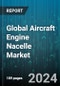 Global Aircraft Engine Nacelle Market by Type (Clipped at Wing, Pylons Under Wing, Rare Mounted Nacelle), Material (Aluminium Alloys, Composites, Nickel Chromium), Application - Forecast 2024-2030 - Product Thumbnail Image