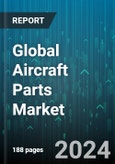 Global Aircraft Parts Market by Parts (Cabin Interiors, Empennage, Engines), Material Type (Aluminum Alloy, Carbon Fibers, Composite Material), Application - Forecast 2024-2030- Product Image