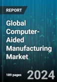 Global Computer-Aided Manufacturing Market by Component (Services, Solution), Product Type (2D, 3D), Organization Type, Deployment, Application - Forecast 2024-2030- Product Image