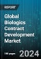 Global Biologics Contract Development Market by Source (Mammalian, Microbial), Type (Molecular Therapy, Monoclonal Antibodies, Recombinant Proteins), Disease Indication, Phase, Service Type, End-User - Forecast 2024-2030 - Product Thumbnail Image
