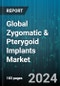 Global Zygomatic & Pterygoid Implants Market by Product Length (30 - 50 mm, Above 50 mm, Upto 30 mm), Application (Maxillary Sinuses, Severe Atrophy of Maxillary Bone) - Forecast 2024-2030 - Product Thumbnail Image