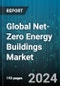 Global Net-Zero Energy Buildings Market by Product (HVAC Systems, Lighting, Walls & Roofs), Energy Source (Bio Gas, Solar Energy), End-User - Forecast 2024-2030 - Product Thumbnail Image