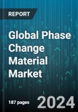 Global Phase Change Material Market by Type (Eutectic, Inorganic, Organic), Application (Building & Construction, Cold Chain & Packaging, Electronics) - Forecast 2024-2030- Product Image
