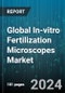 Global In-vitro Fertilization Microscopes Market by Product (Early Embryo Viability Assessment, Embryoscope, Primo Vision), End User (Fertility Clinics, Hospitals, Research Centers) - Forecast 2024-2030 - Product Image
