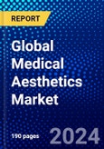 Global Medical Aesthetics Market (2023-2028) Competitive Analysis, Impact of Covid-19, Impact of Economic Slowdown & Impending Recession, Ansoff Analysis- Product Image