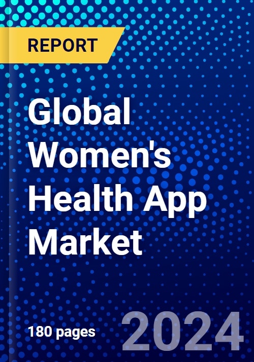 Global Women's Health App Market (20232028) Competitive Analysis, Impact of Covid19, Ansoff
