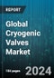 Global Cryogenic Valves Market by Type (Ball Valve, Check Valve, Gate Valve), Gas (Ethylene, Hydrogen, Liquid Petroleum), Application, End-User - Forecast 2024-2030 - Product Thumbnail Image