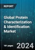 Global Protein Characterization & Identification Market by Component (Consumables, Instruments, Services), Application (Clinical Diagnosis, Drug Discovery & Development), End-User - Forecast 2024-2030- Product Image