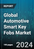 Global Automotive Smart Key Fobs Market by Product Type (Passive Keyless Entry System, Remote Keyless Entry System), Type (Proximity-Based, Remote-Controlled), Technology, Sales Channel, Vehicle Type - Forecast 2024-2030- Product Image
